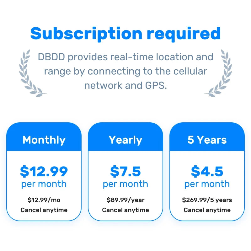 (NEW)DBDD GPS Tracker for Dogs(Limited-time offer)
