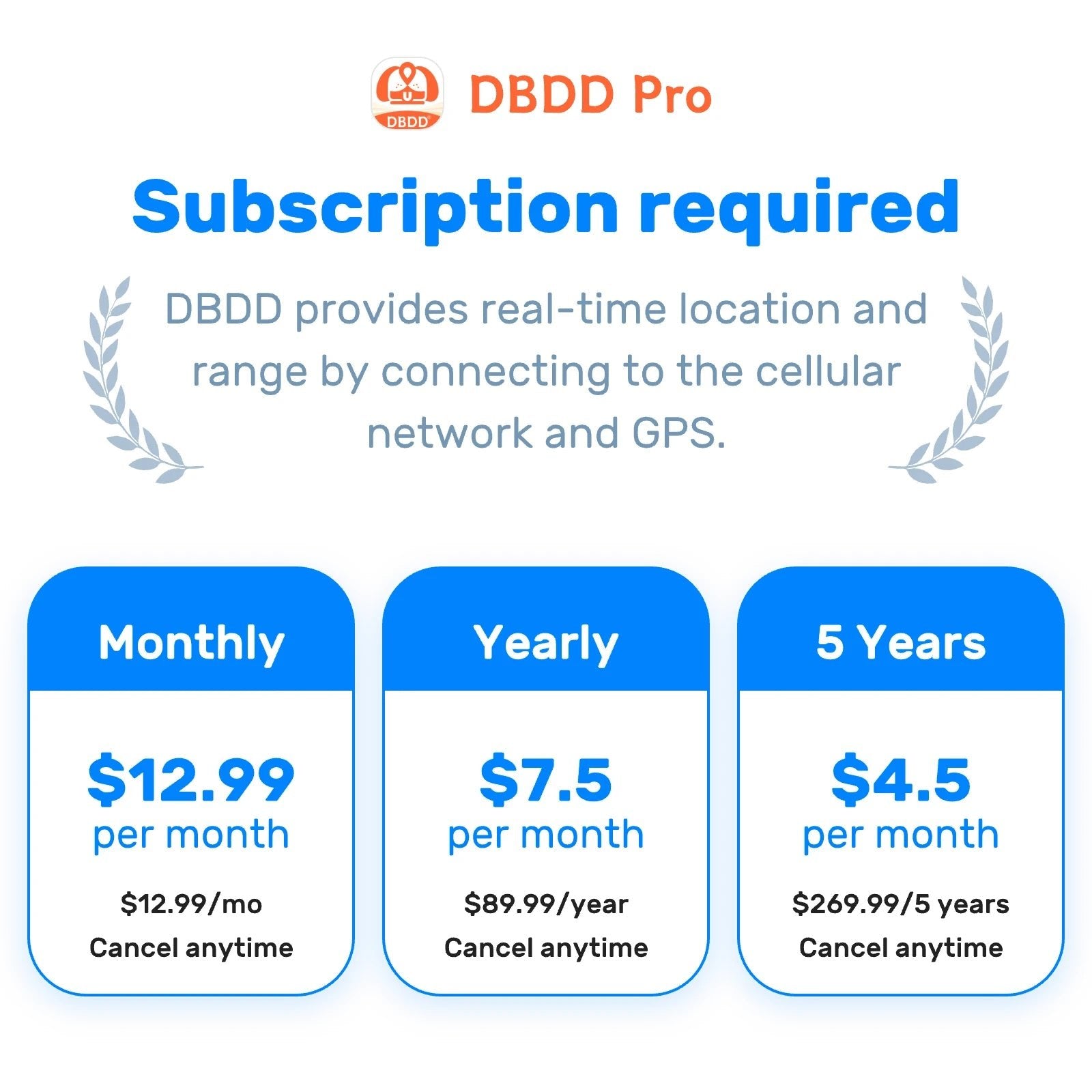 DBDD GPS Tracker for Dogs（PRO） - DBDD